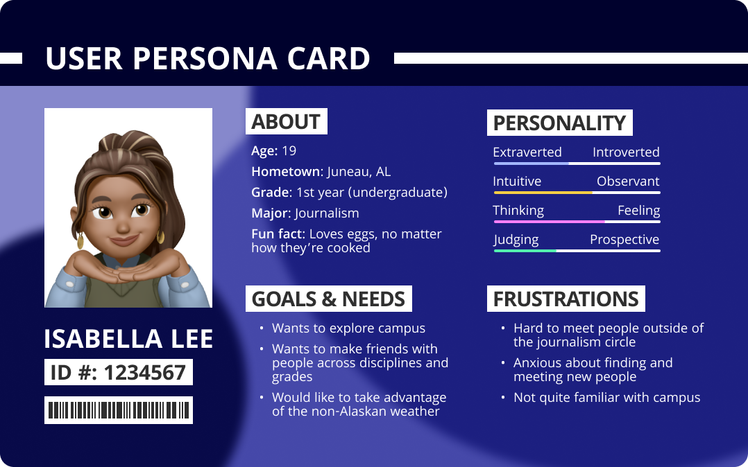 user persona: bella